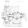 Drilling Mud Pumps 2007134E Bearings