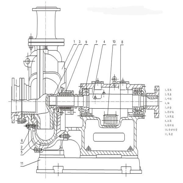 Drilling Mud Pumps 2007134E Bearings #2 image